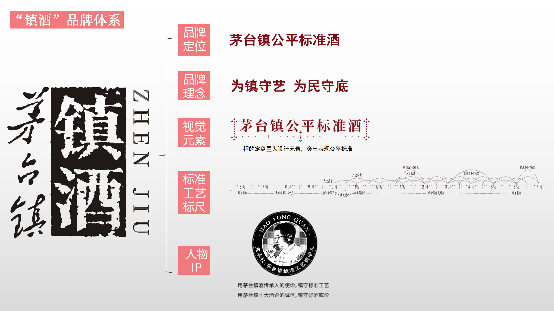 1652776822806751.png 微信(xin)圖片_20220517162834.png
